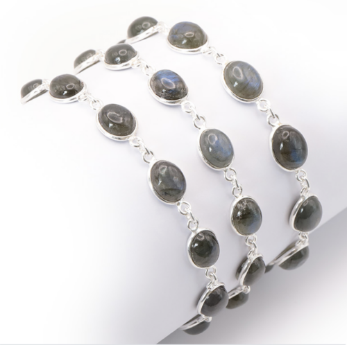Bracelet Labradorite
