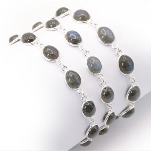 Bracelet Labradorite